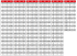 Immagine di MOLLE A TAZZA DIN 2093