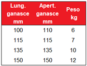 Immagine di MORSA PARALLELA “Larus”