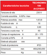 Immagine di TECHNOMIG 180