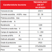 Immagine di TECHNOLOGY 236 XT