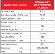 Immagine di TECHNOLOGY 238 XT CE/MPGE